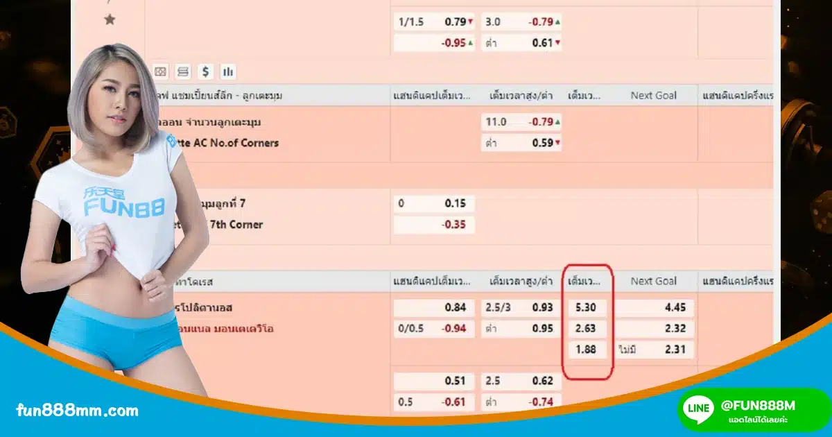 เว็บพนันแทงบอล ปี 2023 กับตัวช่วยสร้างกำไรงามๆ